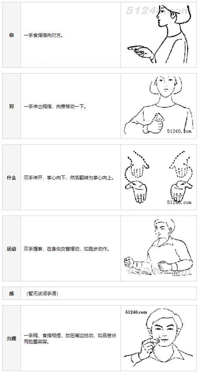 你对什么运动感兴趣？_副本.png